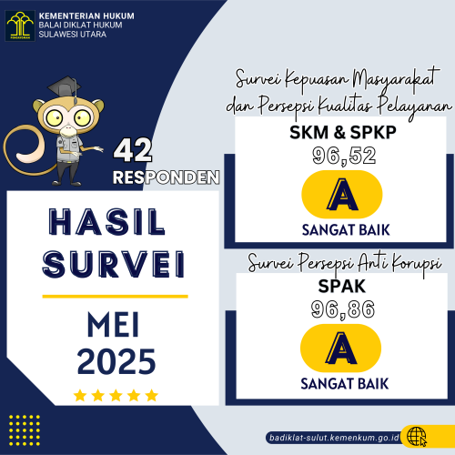 Survey SKPK dan SPAK Bulan Mei 2025